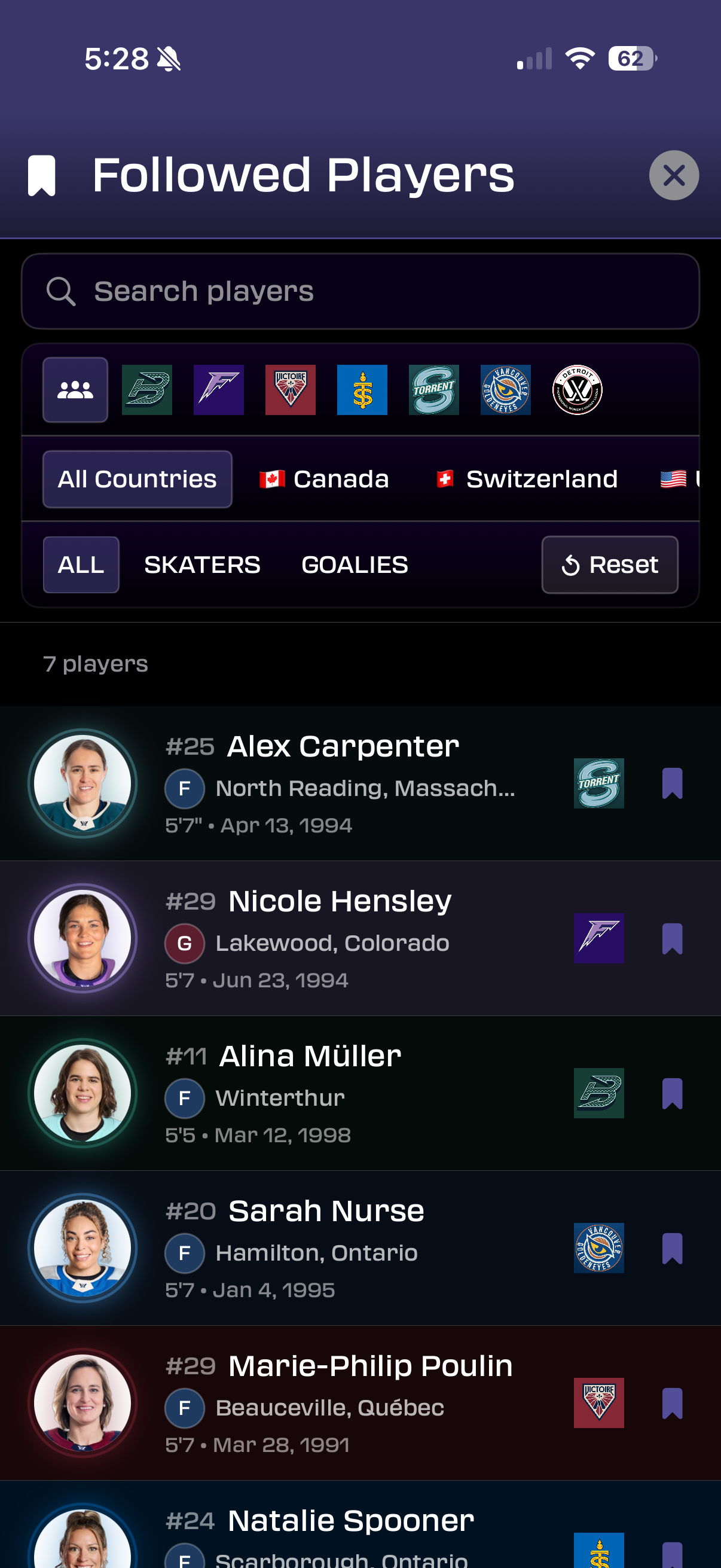 Followed Players list — seven followed players with headshots, teams, and hometowns, plus search and country filters