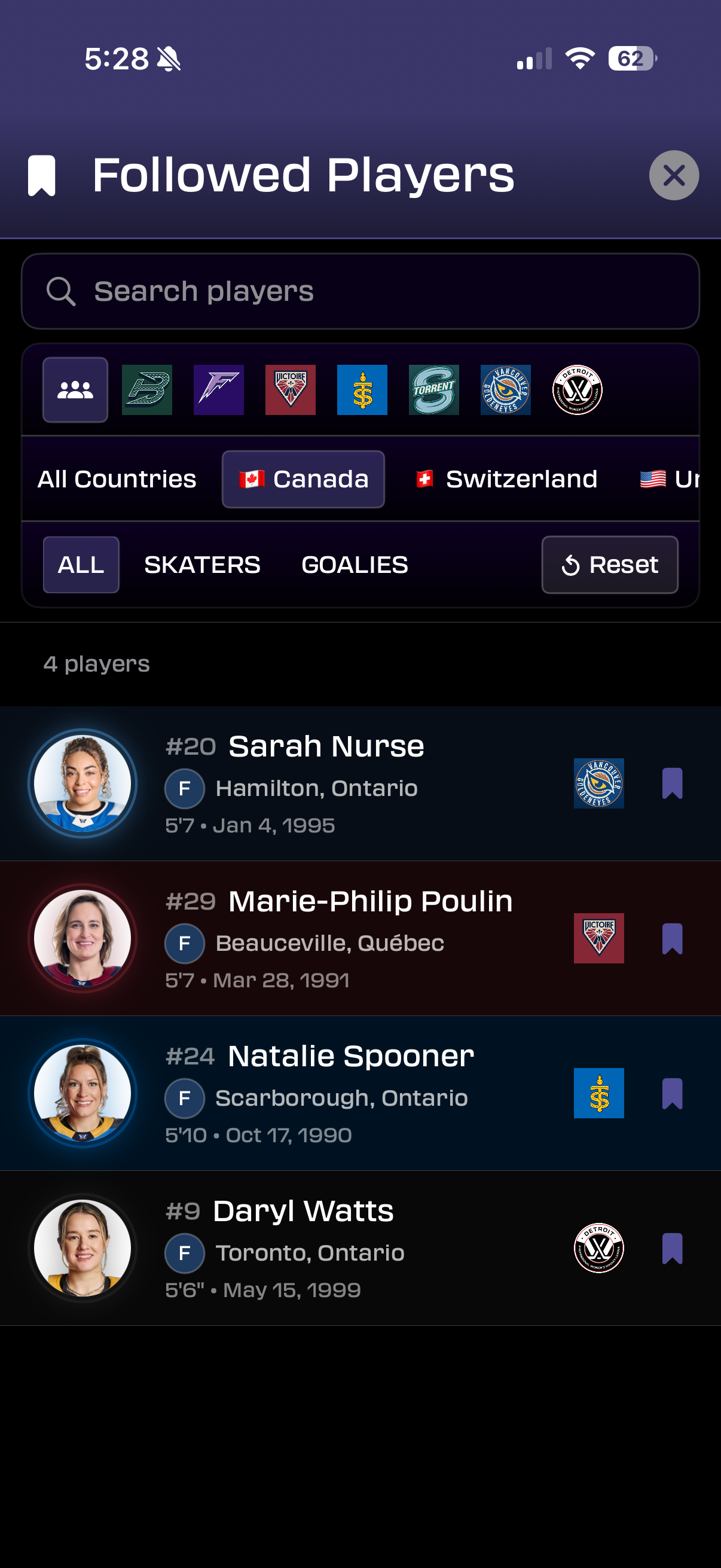 Followed Players list filtered to Canada, showing four players