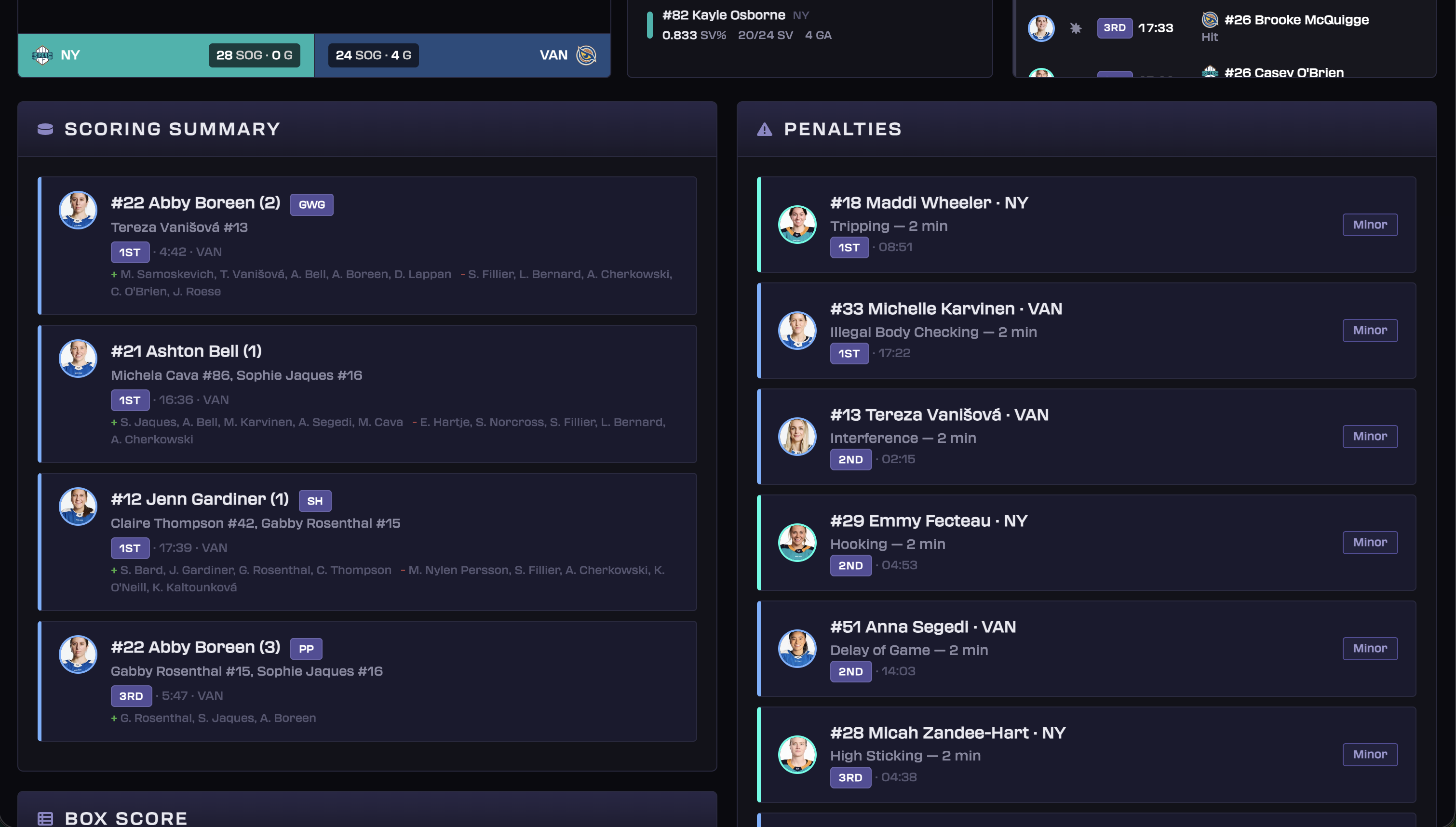 Scoring summary with goal cards and penalties list