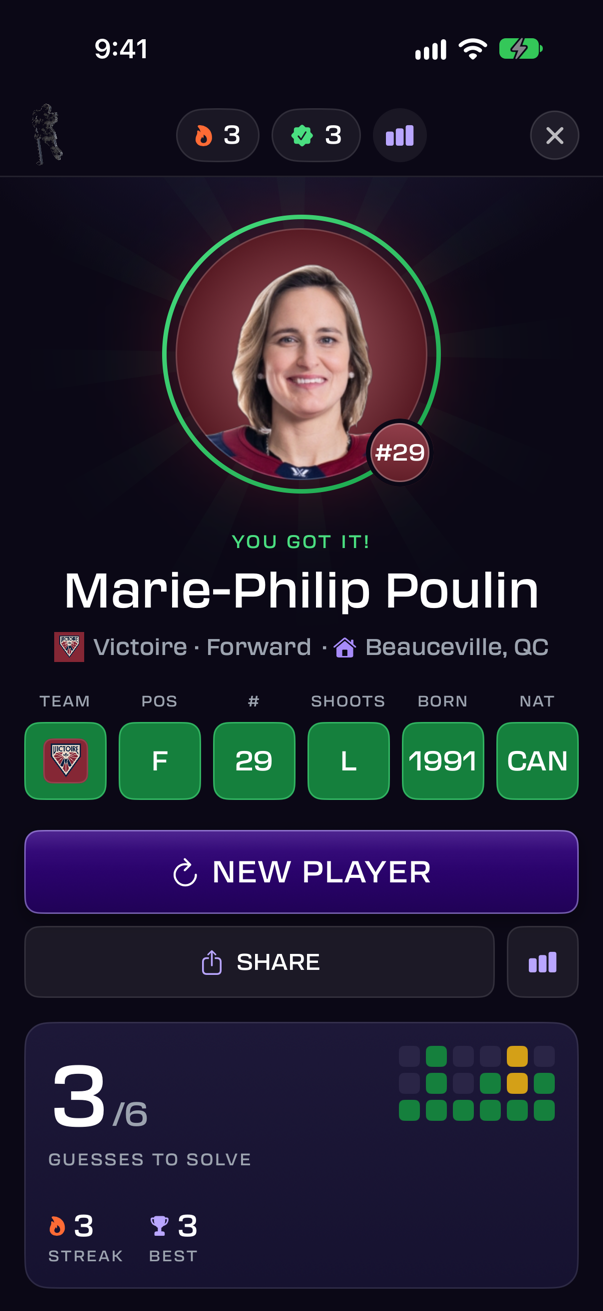 A solved round: the player revealed with every tile green, and the New Player and Share buttons