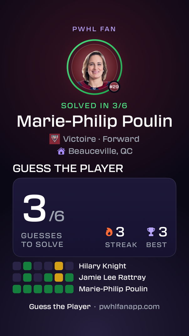 The shareable result card for a round solved in three guesses
