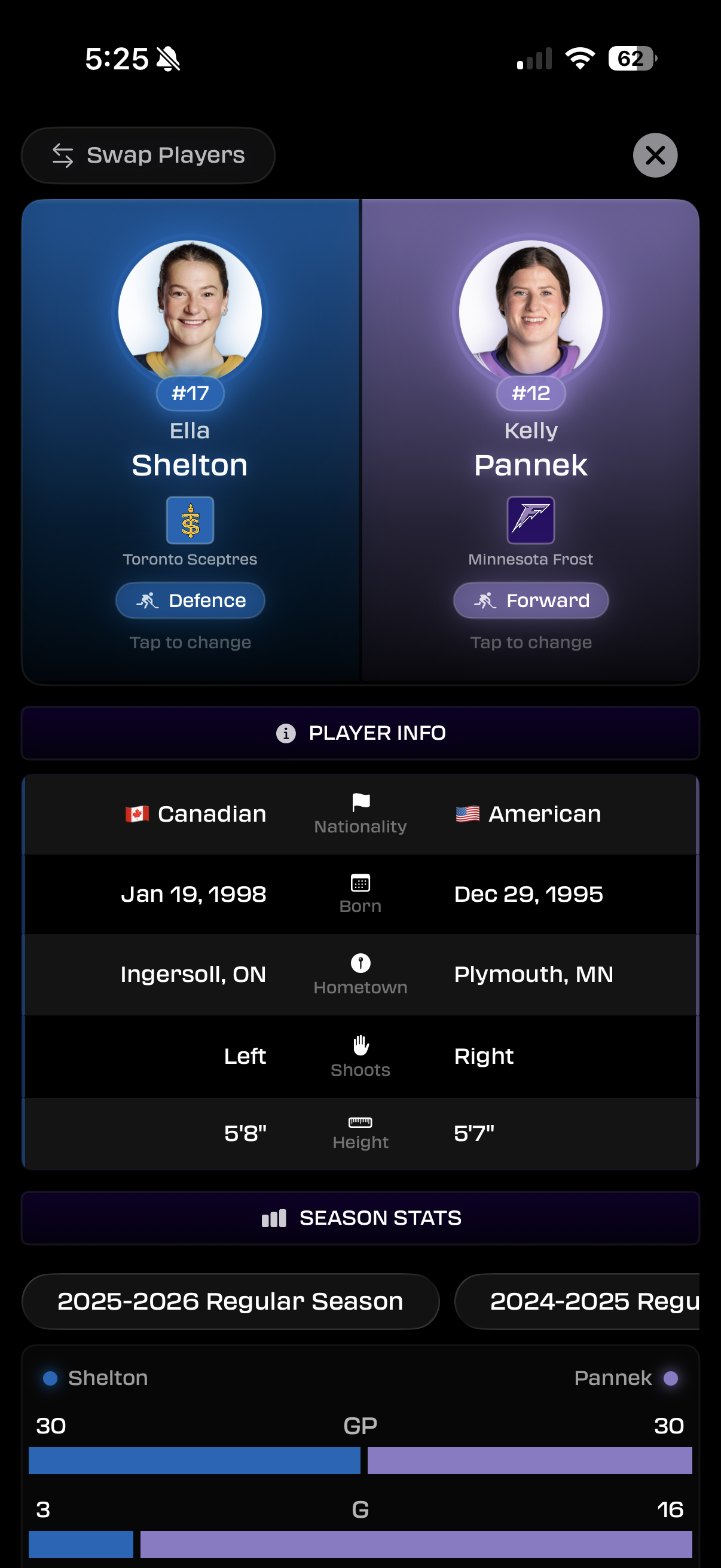 Player Comparison — Ella Shelton and Kelly Pannek side by side with player info and season stats compared