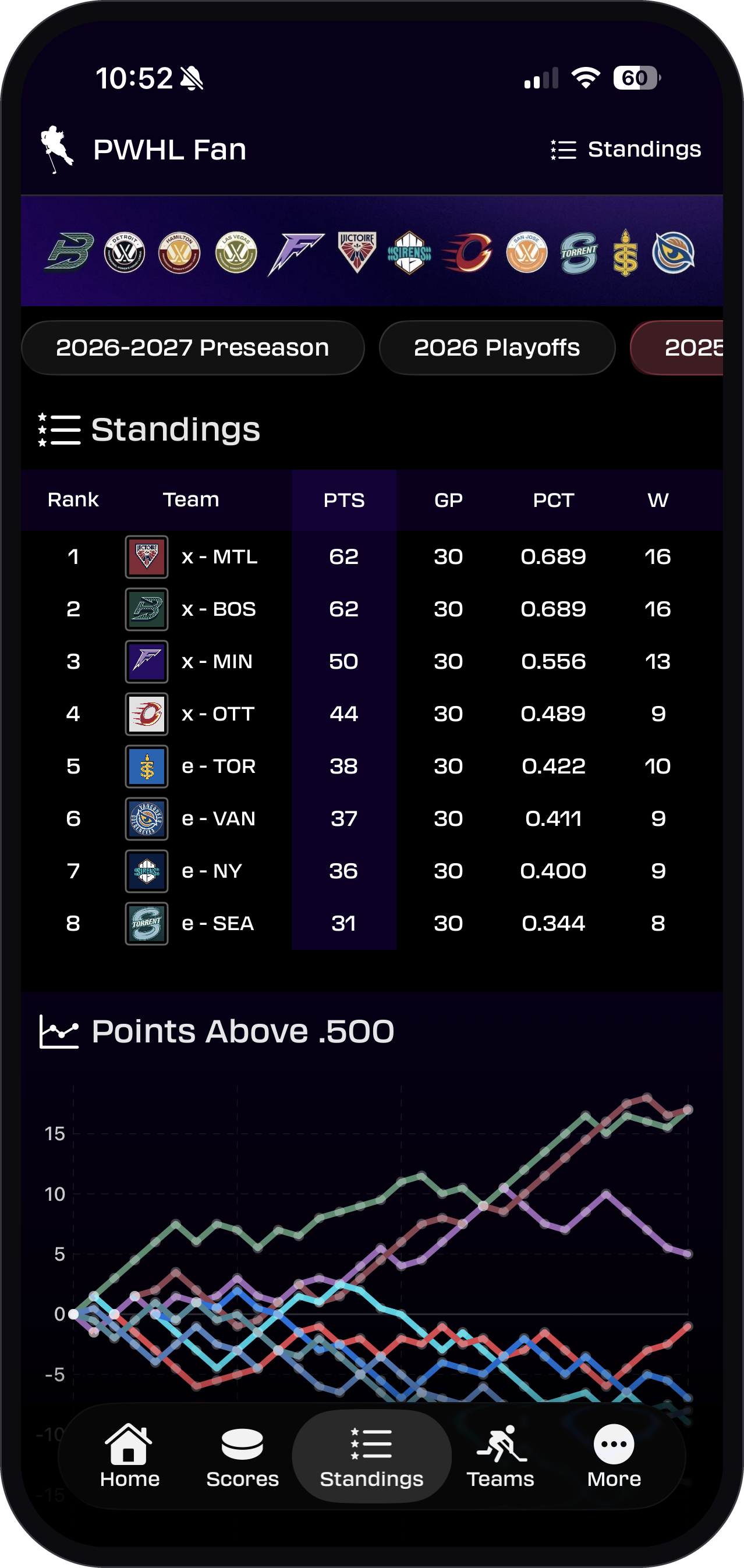 PWHL Fan App standings and playoff bracket
