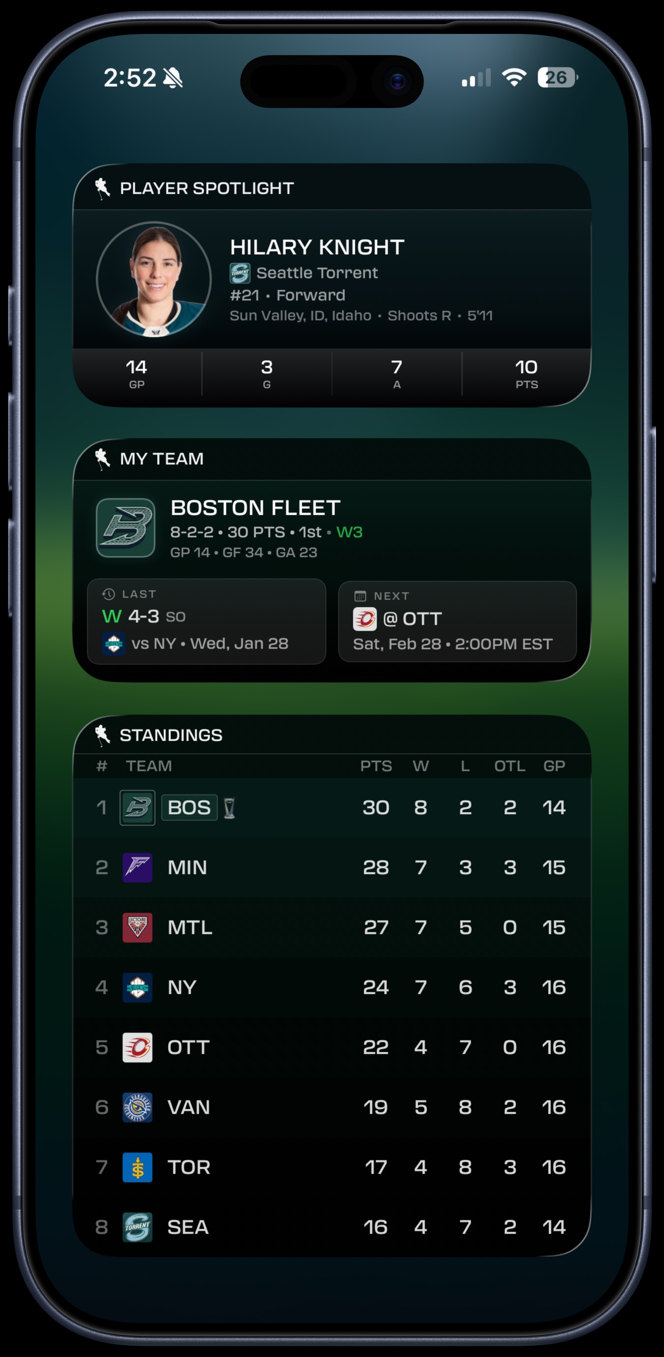 Player Spotlight, My Team, and Large Standings widgets