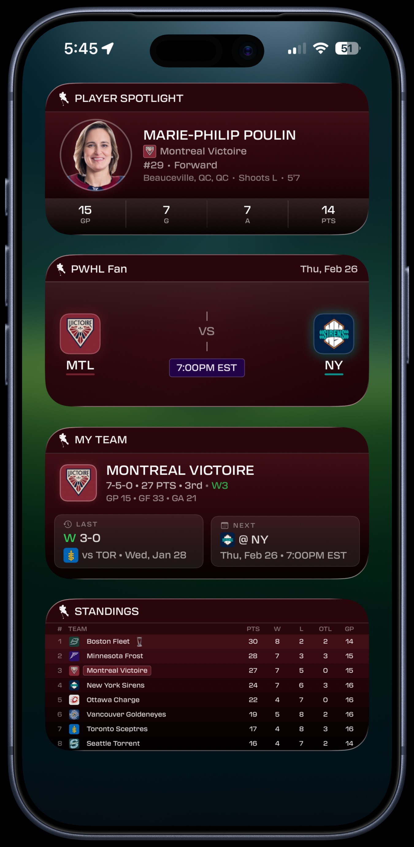 Player Spotlight, Scores, My Team, and Standings widgets