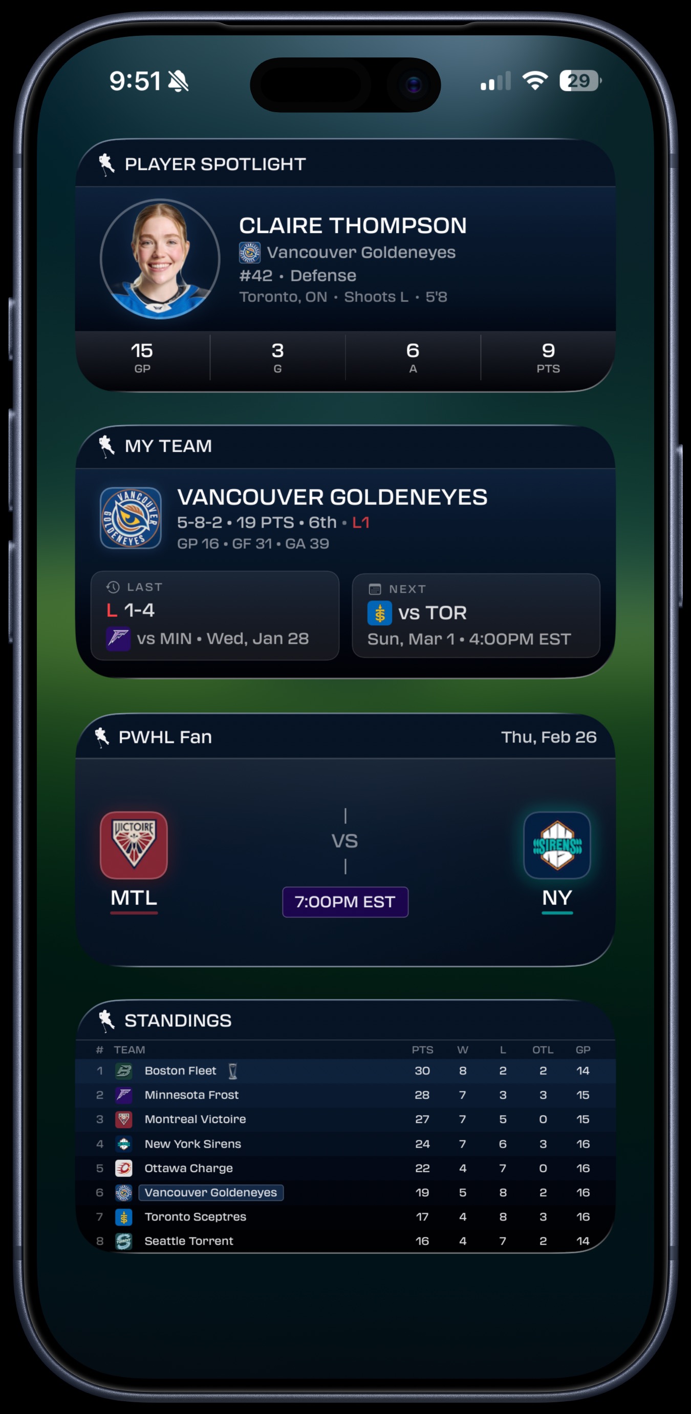 Four stacked widgets — Vancouver theme