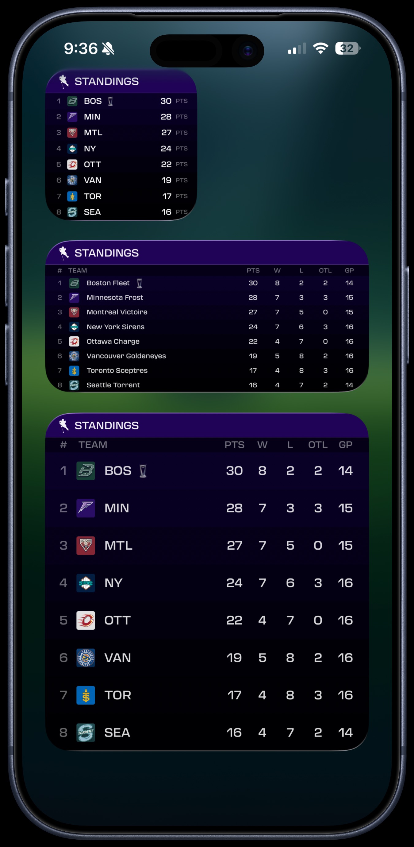 Standings widget in Small, Medium, and Large sizes showing full 8-team PWHL league table