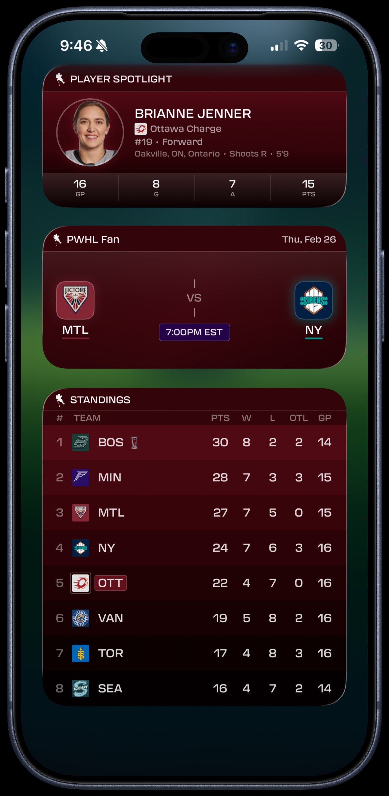 Three stacked widgets — Ottawa theme